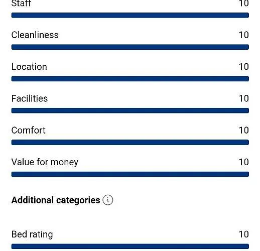 Searenity Marsaxlokk
