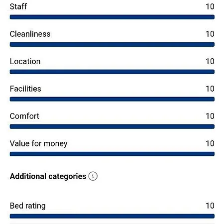 Searenity Marsaxlokk